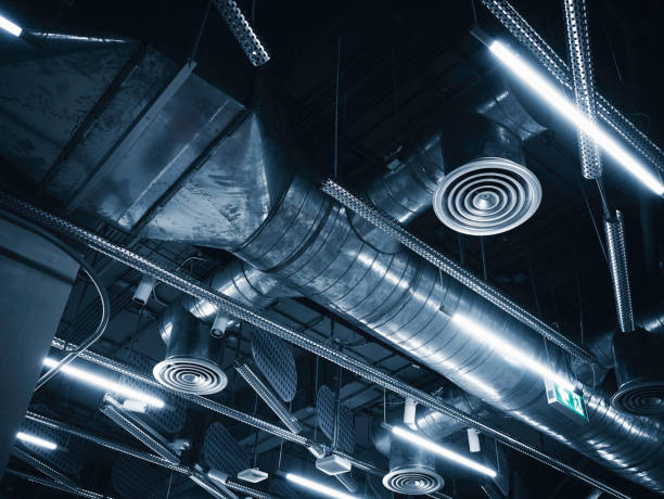 Best HVAC Software and Technology in Willows, CA